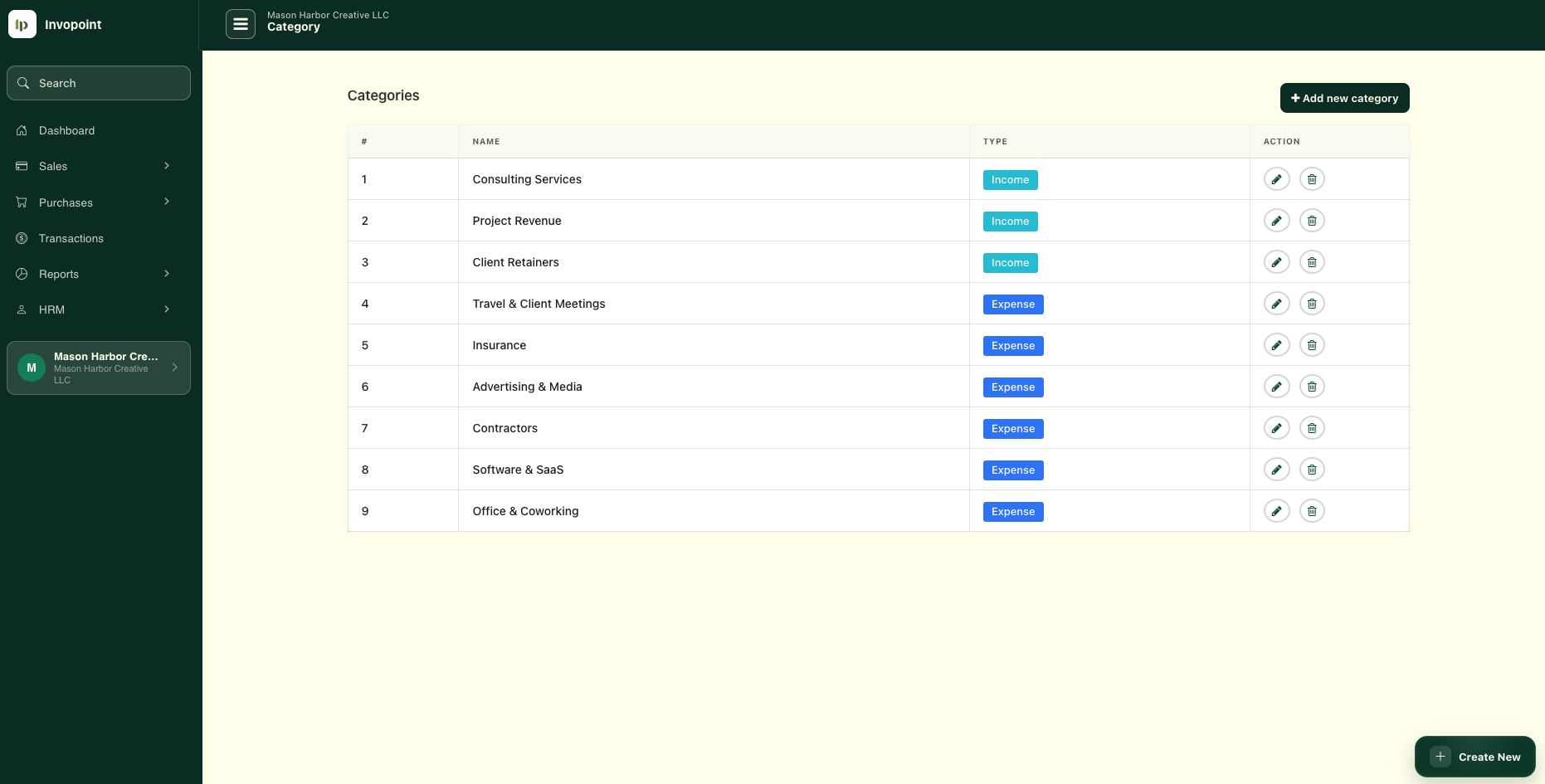 Invopoint income and expense categories dashboard