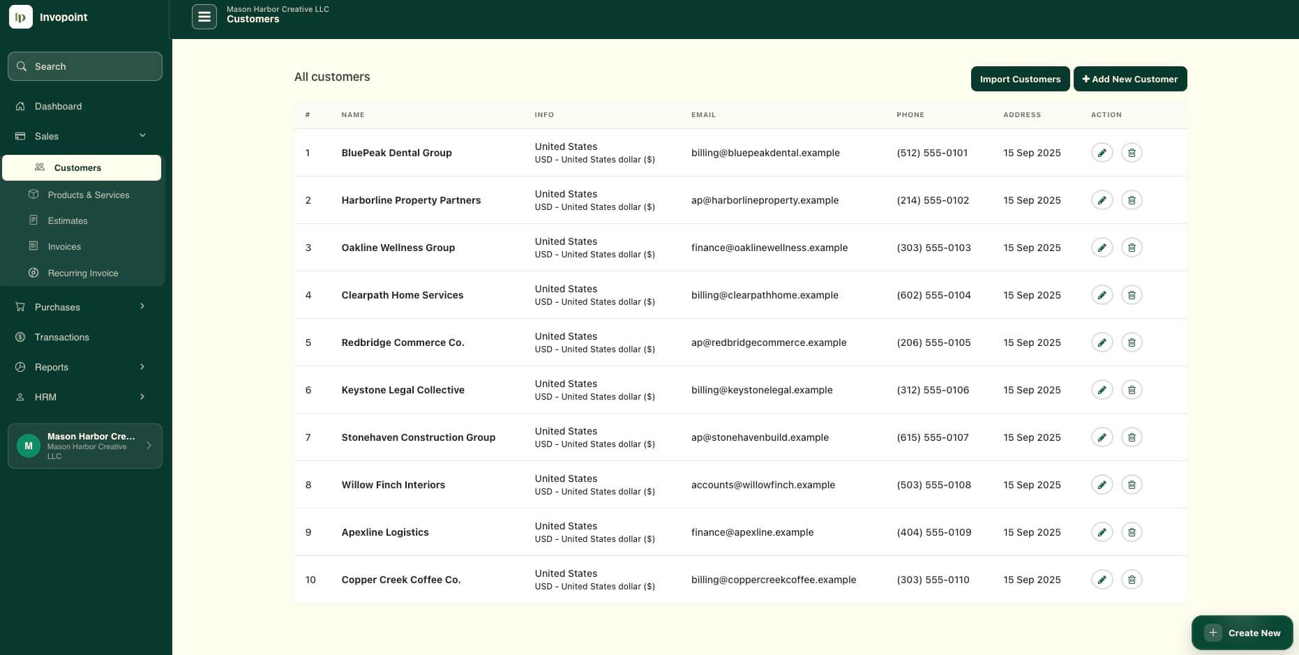 Invopoint customer management dashboard